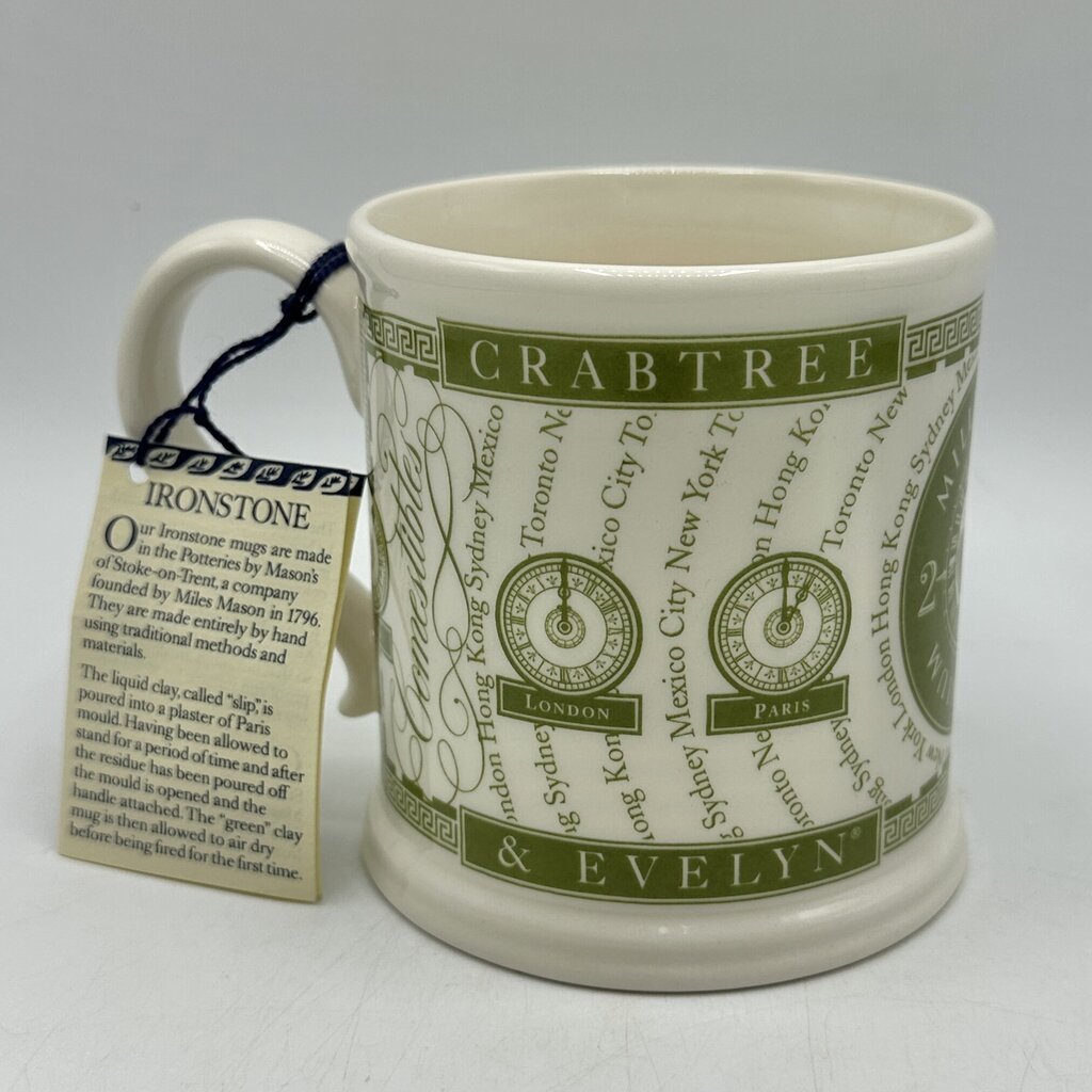 Crabtree & Evelyn Mason’s Ironstone Green 2000 Millennium Mug Unused /cb