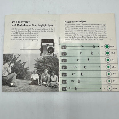 Vintage Kodak Brownie Movie Camera w/Box & Instructions AS IS /cb