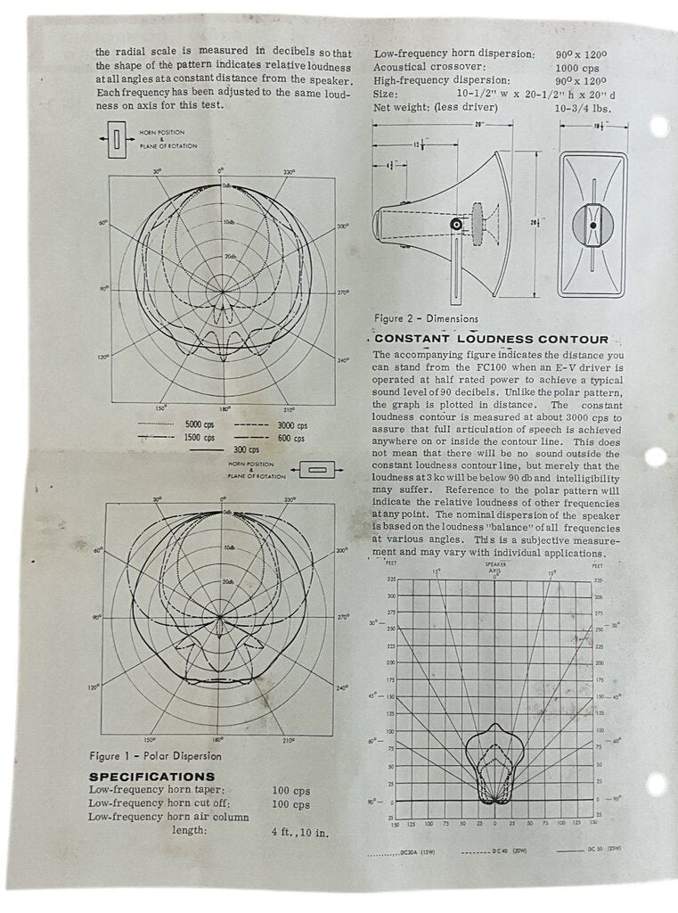 VTG Electro-Voice FC100 Compound Diffraction Horn, Made in USA, Fiberglass