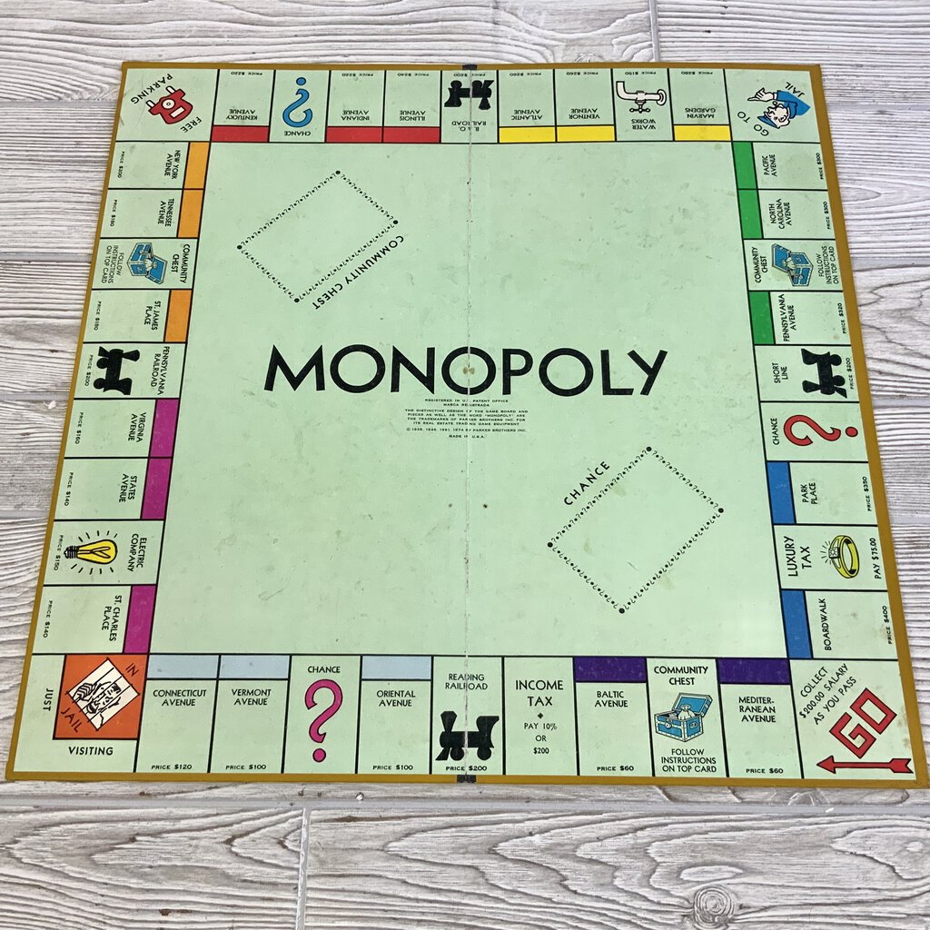 Vintage 1974 Monopoly Game 40th Anniversary Edition /cb