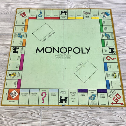 Vintage 1974 Monopoly Game 40th Anniversary Edition /cb