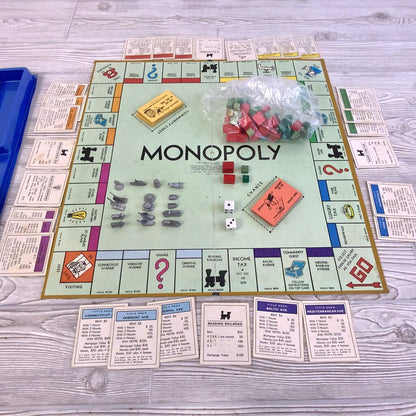 Vintage 1974 Monopoly Game 40th Anniversary Edition /cb