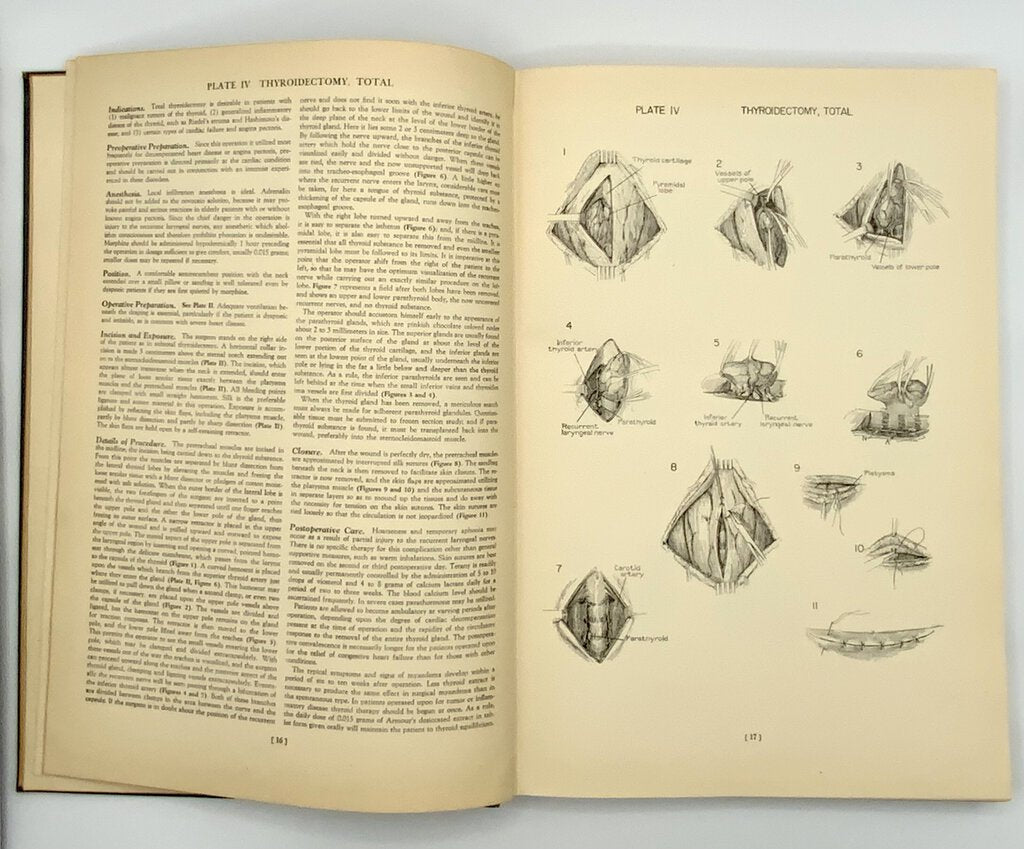 Ah/ Atlas of Surgical Operations by Elliott C. Cutler 1939